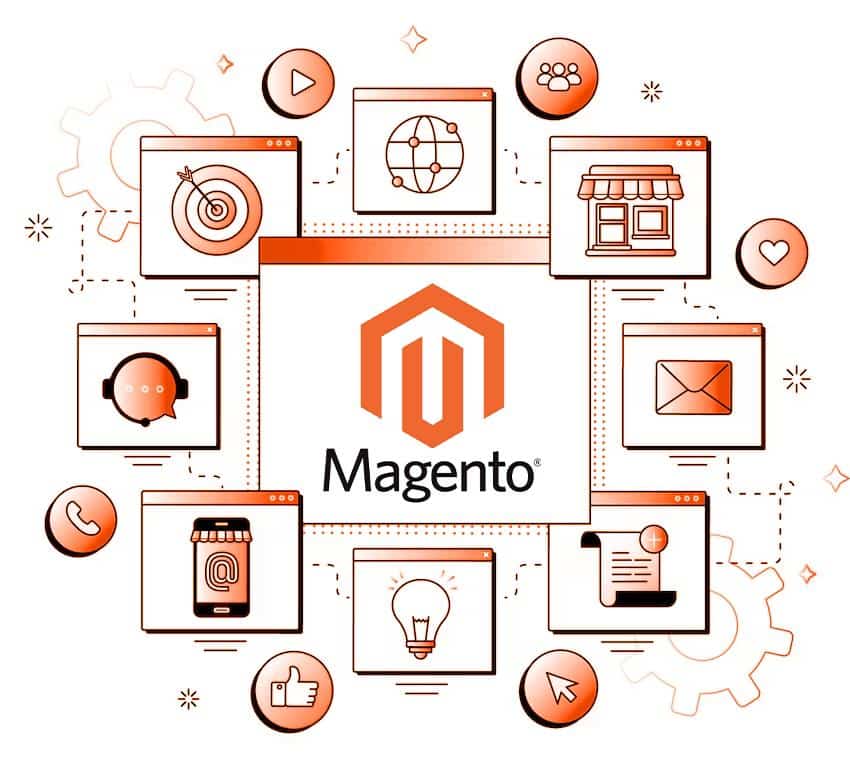 Magento Development Course In Indore